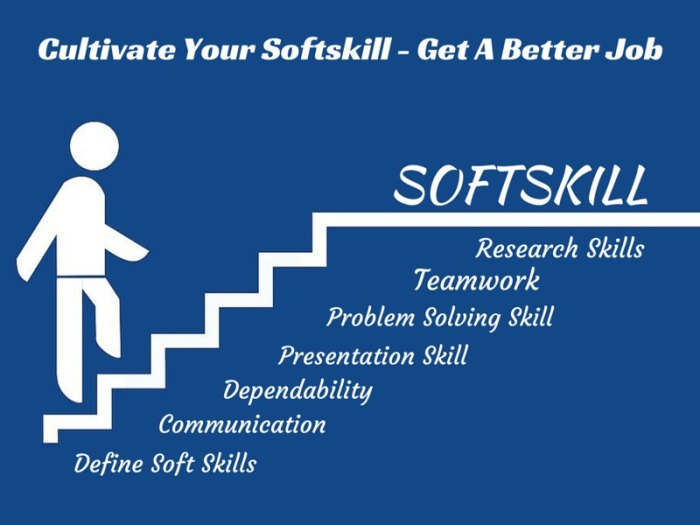 Soft-Skills